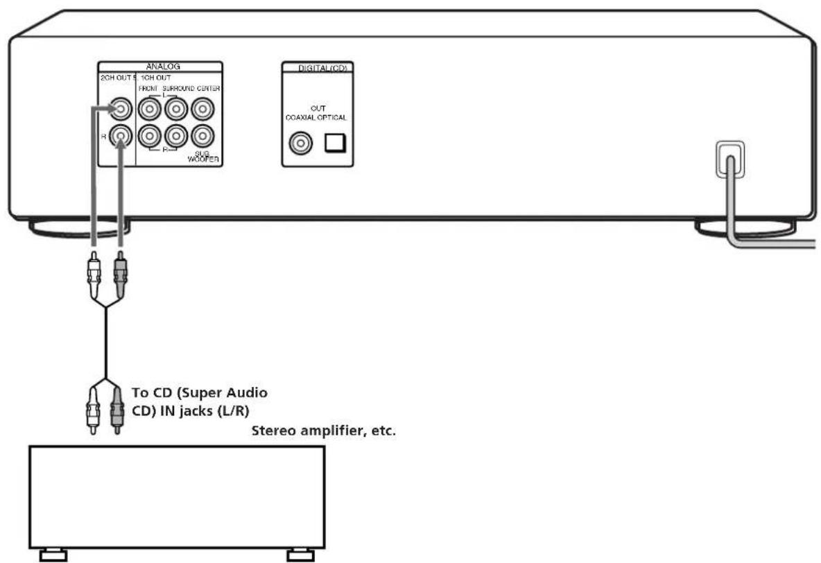 SONY SCDXA3000ES - Note - 1