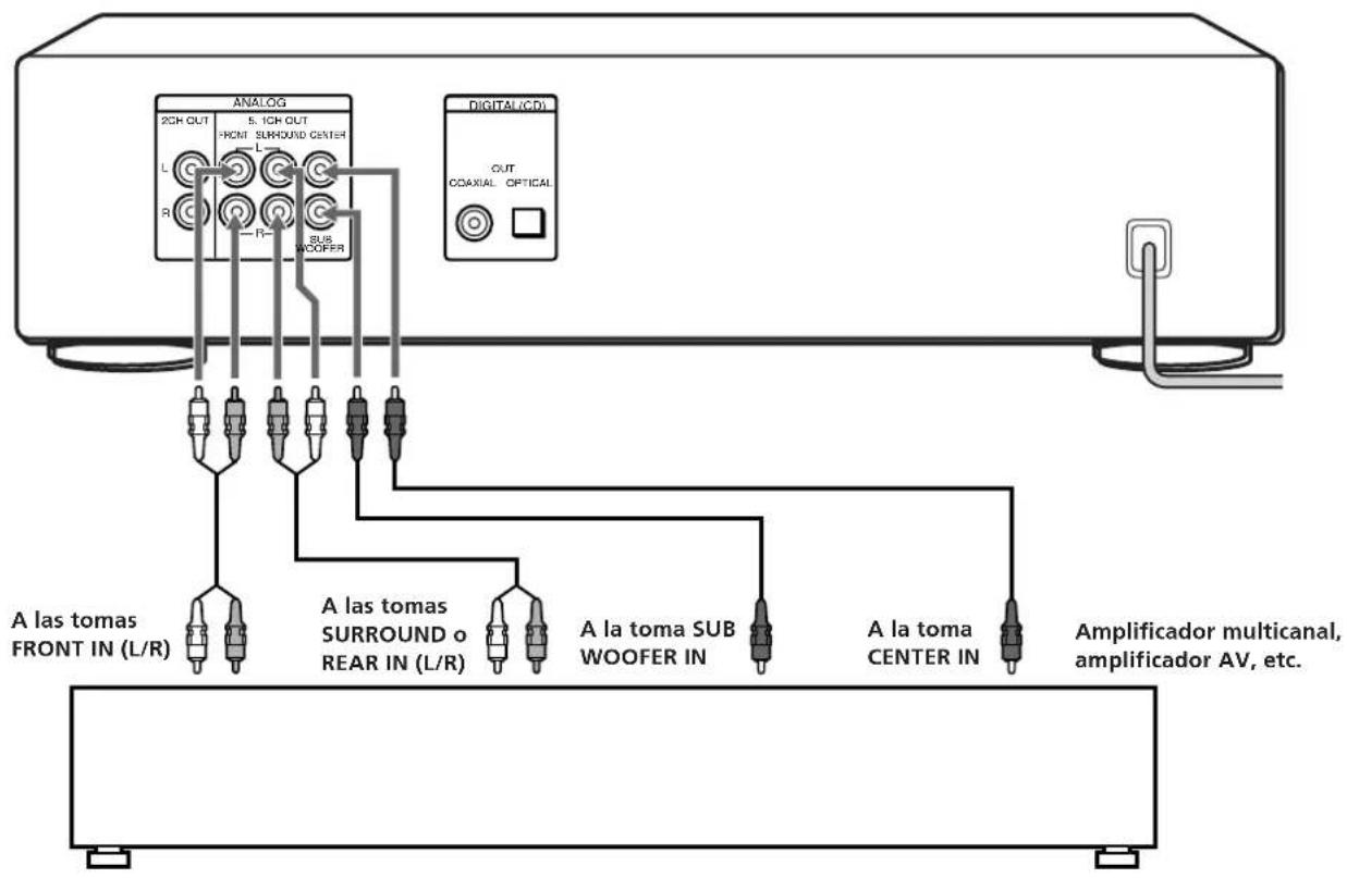 SONY SCDXA3000ES - Notas - 1