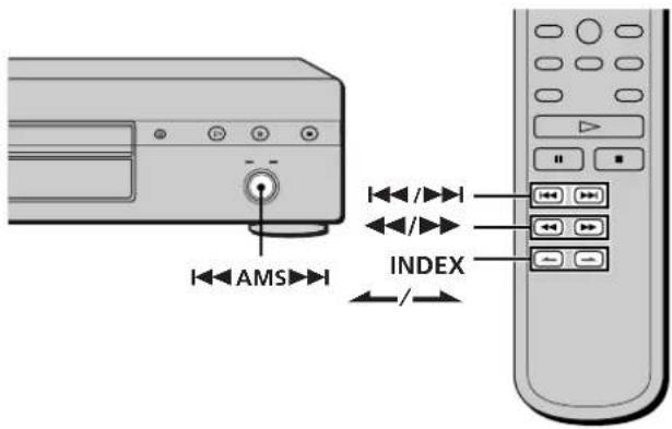 SONY SCDXA3000ES - Locating a Particular Point in a Track - 1