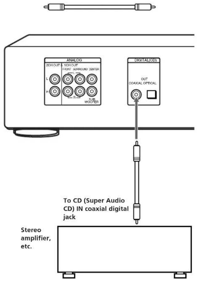 SONY SCDXA3000ES - Connecting via DIGITAL (CD) OUT COAXIAL connector - 1
