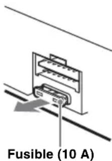 SONY CDXHS70MW - Remplacement du fusible - 1