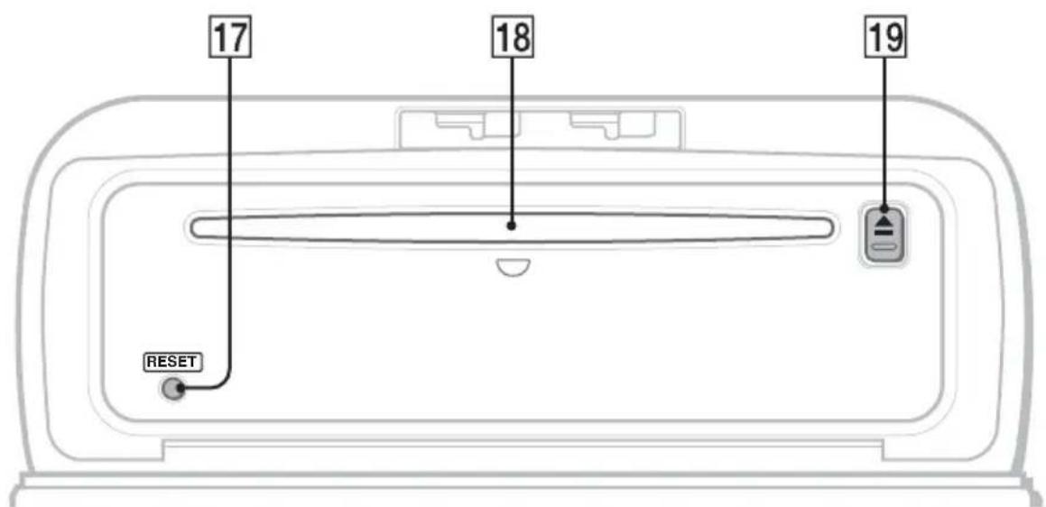 SONY CDXHS70MW - Emplacement des commandes et opérations de base - 2
