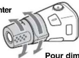 SONY CDXHS70MW - Modification du sens de fonctionnement - 1