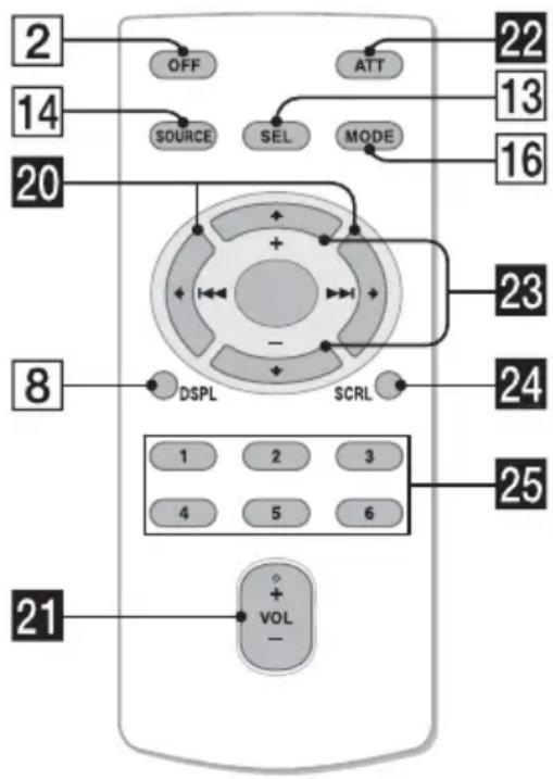 SONY CDXHS70MW - Kartenfernbedienung RM-X151 - 1