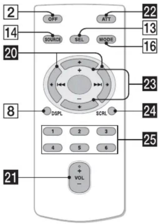 SONY CDXHS70MW - Mando a distancia de tarjeta RM-X151 - 1