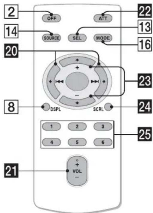 SONY CDXHS70MW - Card remote commander RM-X151 - 1