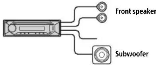 SONY CDXG1302U - Subwoofer Easy Connection - 1