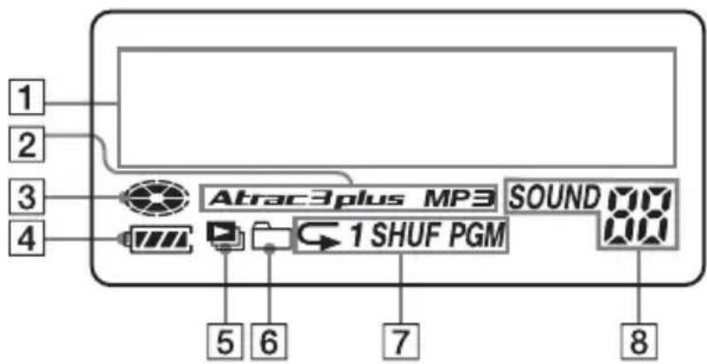 SONY DNE300CK - Visor - 1