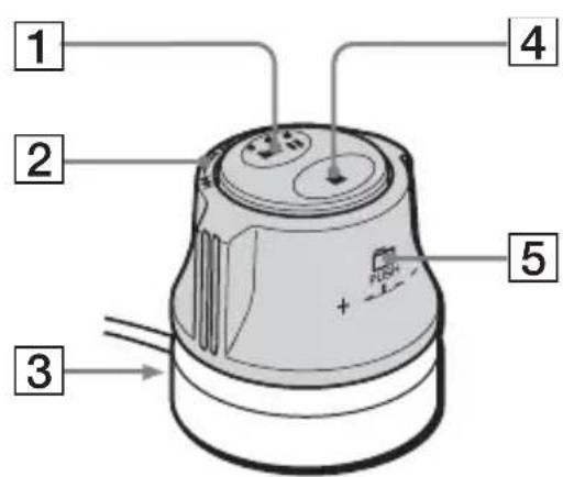 SONY DNE300CK - Mando rotativo - 1