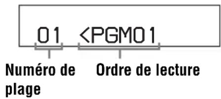 SONY DNE300CK - Appuyez sur « ou « pour sélectionner la plage et appuyez sur display/menu pour valider. - 1