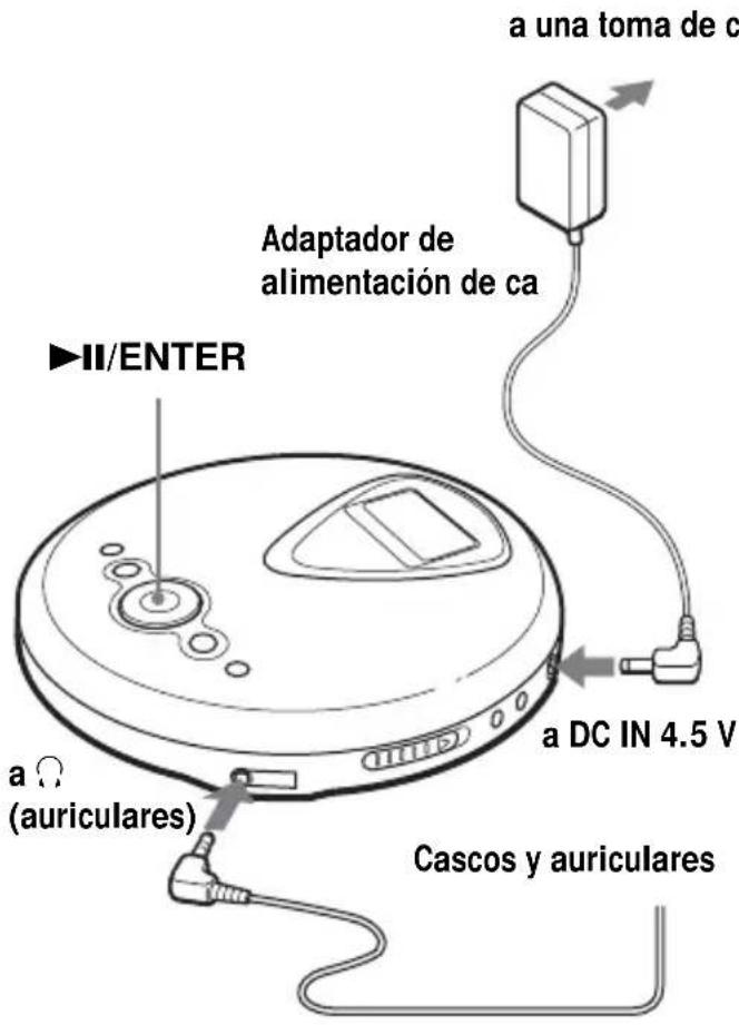 SONY DNE300CK - Reproduzca un CD. - 2