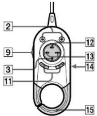 SONY DNE319 - Télécommande (pour le modele D-NE320 aux Etats-Unis/au Canada et les modles D-NE321 AR2, E92, E18/4, MX2 uniquement - 1