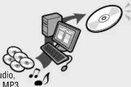 SONY DNE319 - Cree un CD ATRAC. - 1