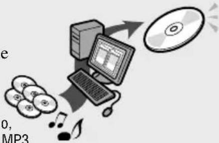 SONY DNE319 - Creez un ATRAC CD. - 1