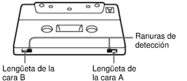 SONY LBTXG80 - Para proteger una cinta de forma permanente - 1