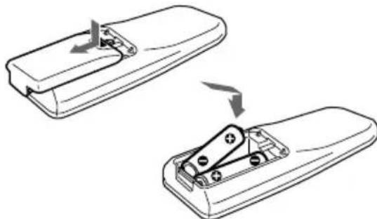 SONY LBTXG80 - Inserting two size AA (R6) batteries into the remote - 1