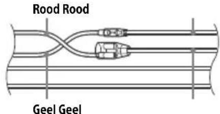 Rood Rood Geel Geel