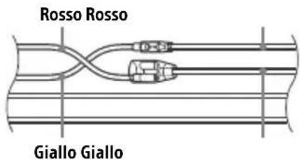 Rosso Rosso Giallo Giallo