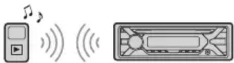 SONY MEXN4200BT - Een BLUETOOTH-toestel afspelen - 1