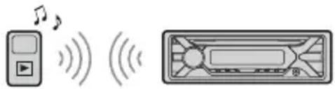SONY MEXN4200BT - Wiedergabe mit einem BLUETOOTH-Gerät - 1