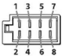 1 3 5 7 2 4 6 8