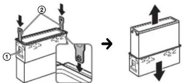 SONY MEXN4200BT - Rimozione della staffa e della cornice protettiva - 2