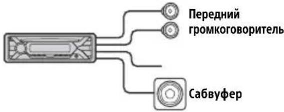 Передний громкоговоритель Сабвуфер