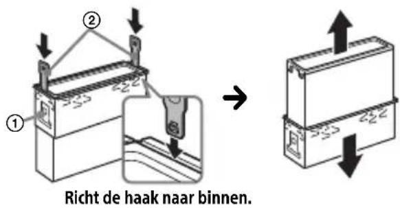 Richt de haak naar binnen.