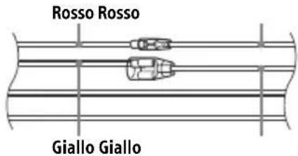 Rosso Rosso Giallo Giallo