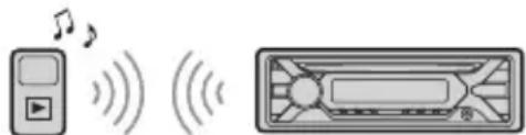 SONY MEXN4200BT - Playing a BLUETOOTH Device - 1