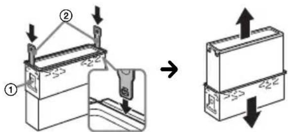 SONY MEXN4200BT - Abnehmen der Schutzumrandung und der Halterung - 2