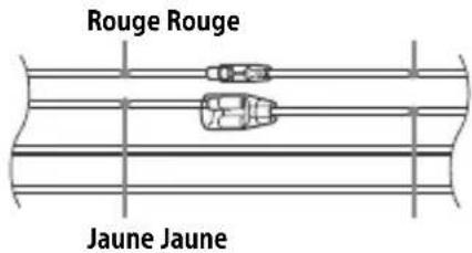 Rouge Rouge Jaune Jaune