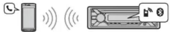 SONY MEXN4200BT - Handenvrij bellen (alleen via BLUETOOTH) - 1