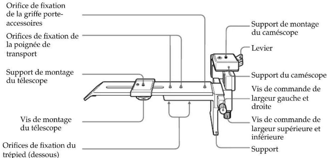 SONY VCLFS2K - Socle - 1