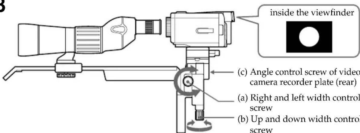 SONY VCLFS2K - Adjusting the optic axis - 2