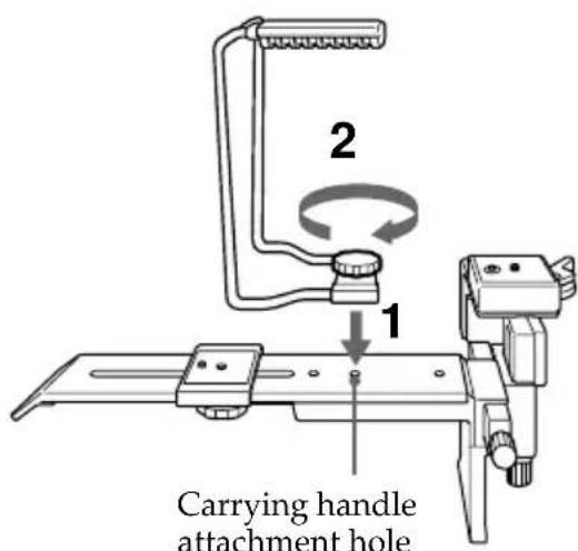 SONY VCLFS2K - Using the carrying handle - 1