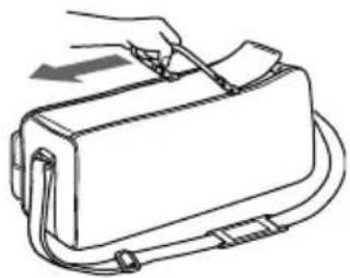 SONY VCLFS2K - Using the carrying bag - 1