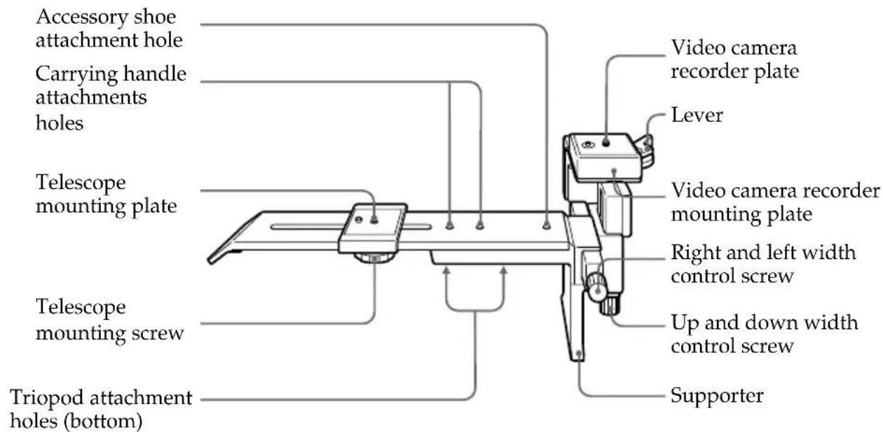SONY VCLFS2K - Pedestal - 1