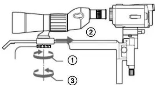 SONY VCLFS2K - Réglage de l'axe optique - 3