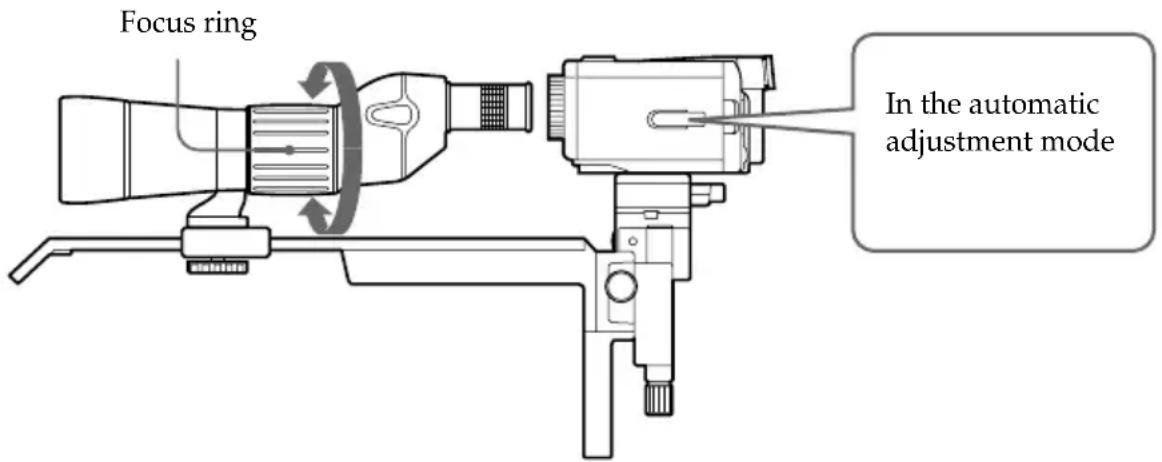 SONY VCLFS2K - Focusing - 1