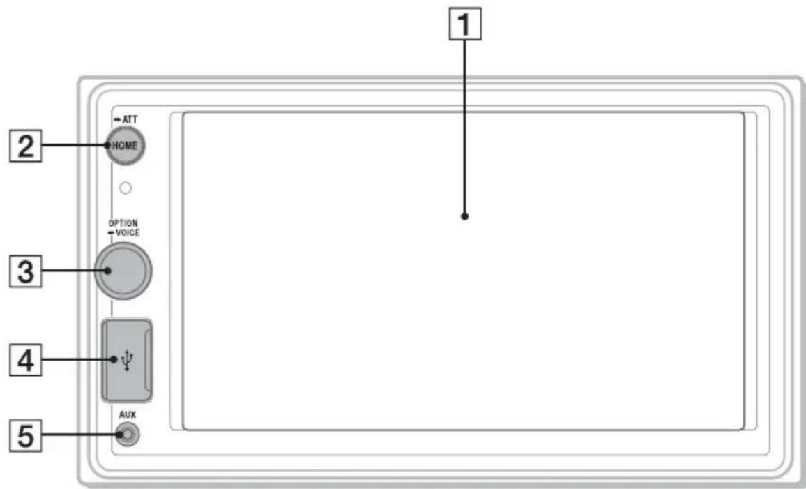 SONY XAVAX1005DB - Appareil principal - 1