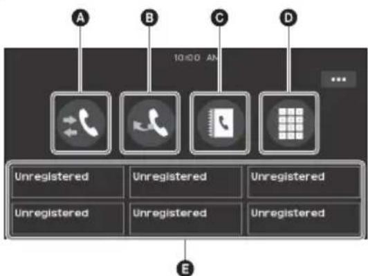 SONY XAVAX1005DB - Realización de llamadas - 1
