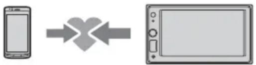 SONY XAVAX1005DB - Pairing and connecting with a BLUETOOTH device - 1