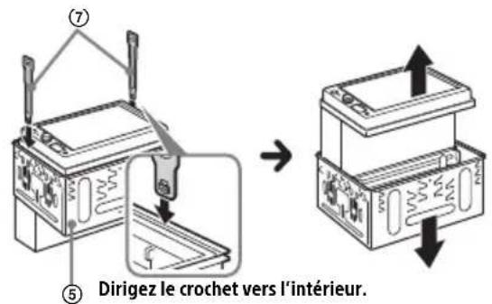 SONY XAVAX1005DB - Retrait du support - 1