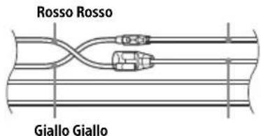 SONY XAVAX1005DB - Se le posizioni dei cavi rosso e giallo sono invertite - 1