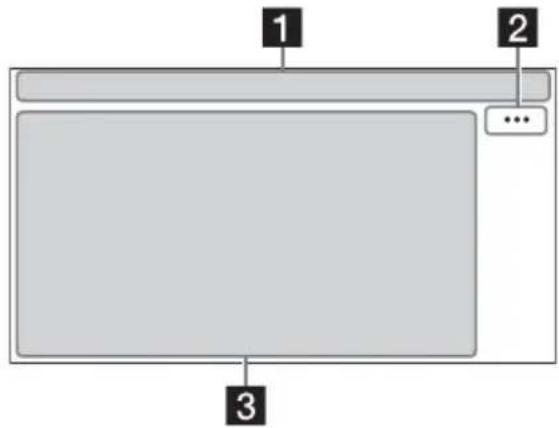 SONY XAVAX1005DB - Ecran de lecture : - 1