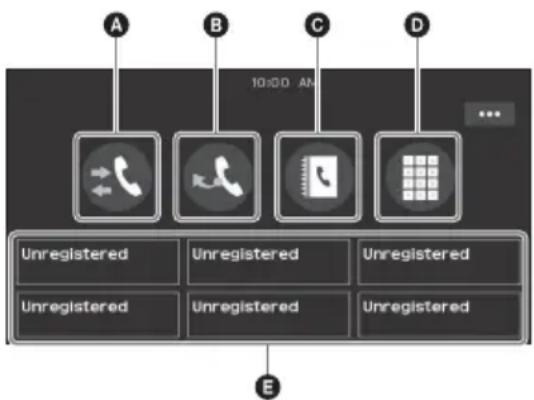SONY XAVAX1005DB - Effettuation di una chiamata - 1