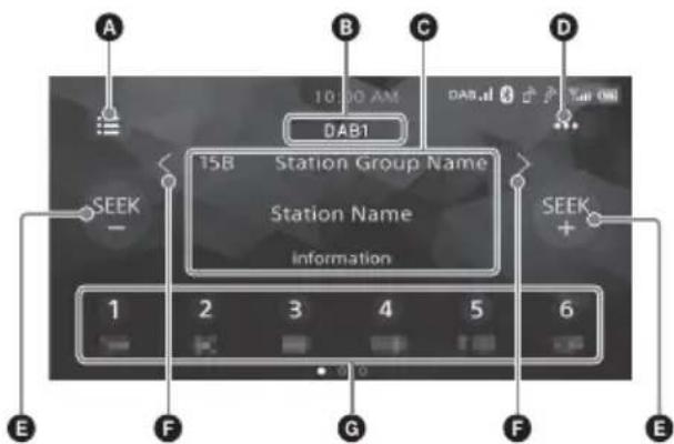SONY XAVAX1005DB - Reception controls/indications - 1