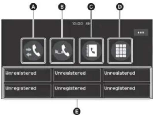 SONY XAVAX1005DB - Making a Call - 1