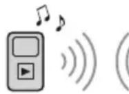 SONY XAVAX1005DB - Reproducción de un dispositivo BLUETOOTH - 1